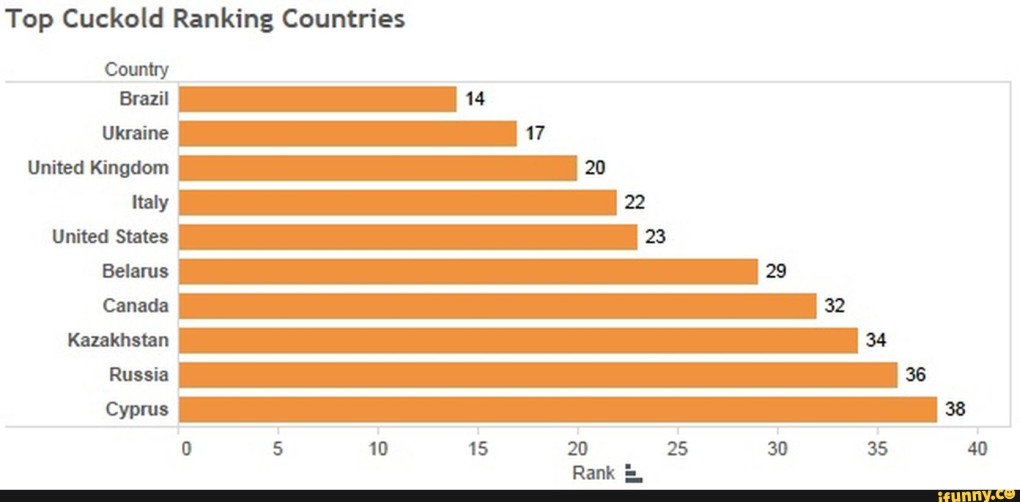 Муж рогоносец символика