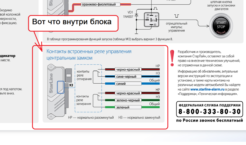 Блейзер напиток алкогольный вкусы