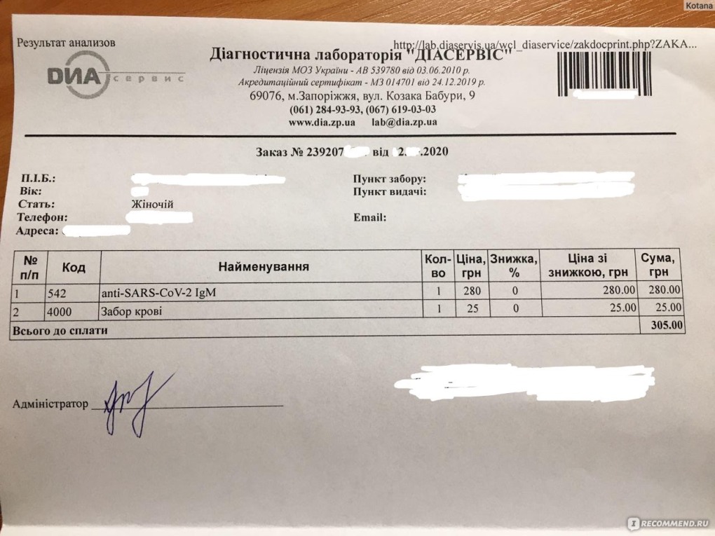 Статистика коронавируса в Белгороде и Белгородской области