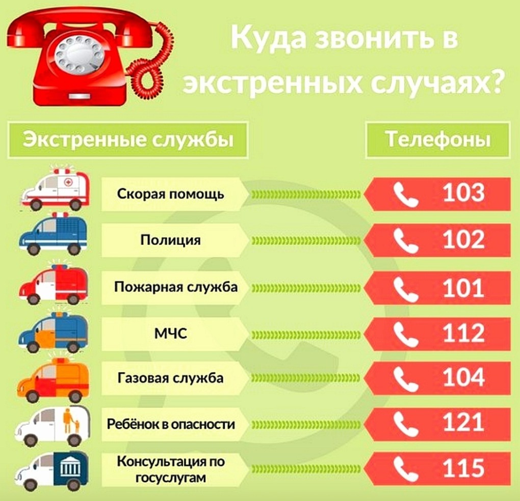 Миграционная служба Реутов