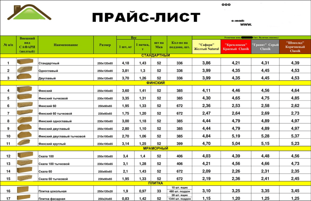 Магазин Доброцен