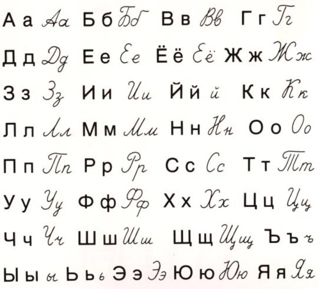 Катя боговская