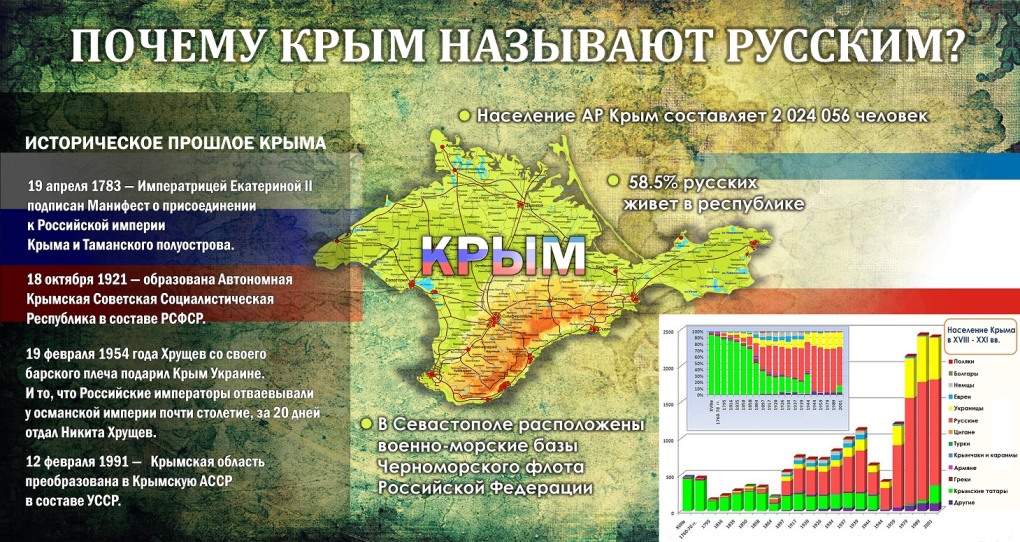 Эссе на конкурс мой Дагестан