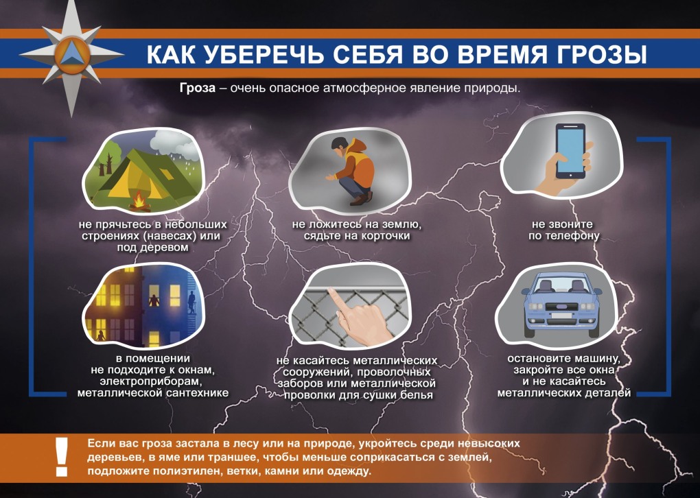 Правила поведения при грозе