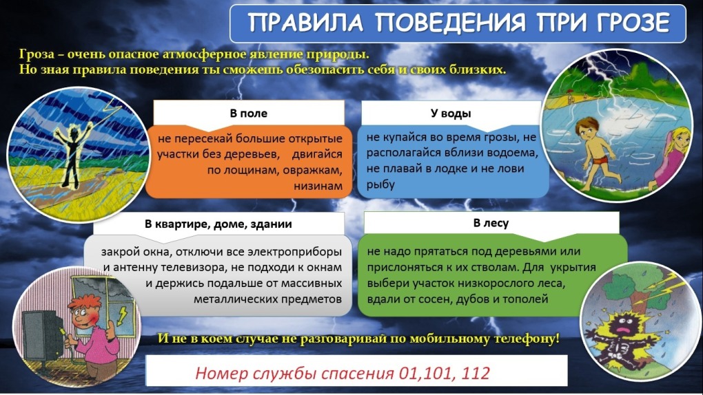 Слабая гроза