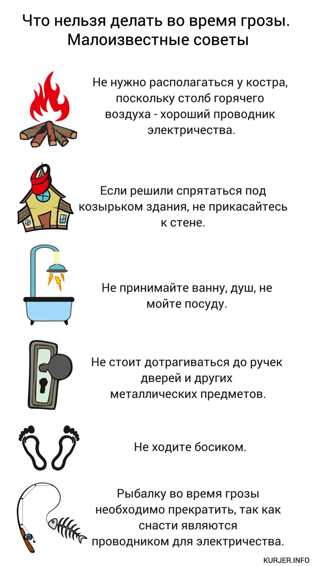 Что нельзя делать во время грозы