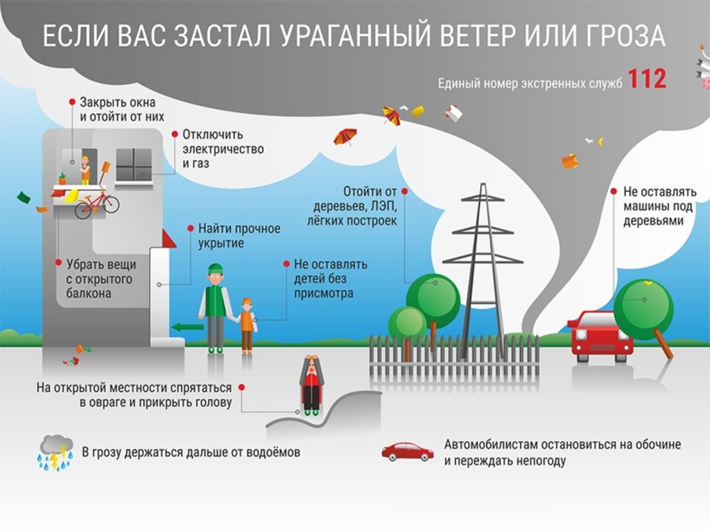 Секс во время грозы ххх