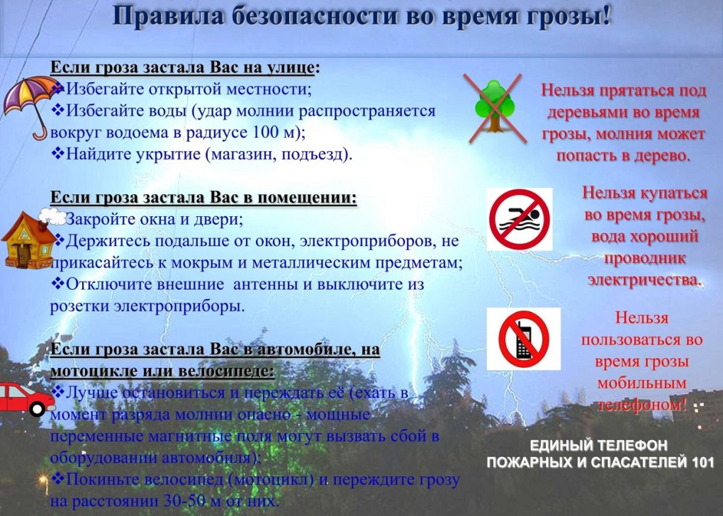Таблички на молнее отводы