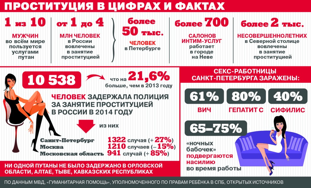 Ириной смелой (певица TATARKA