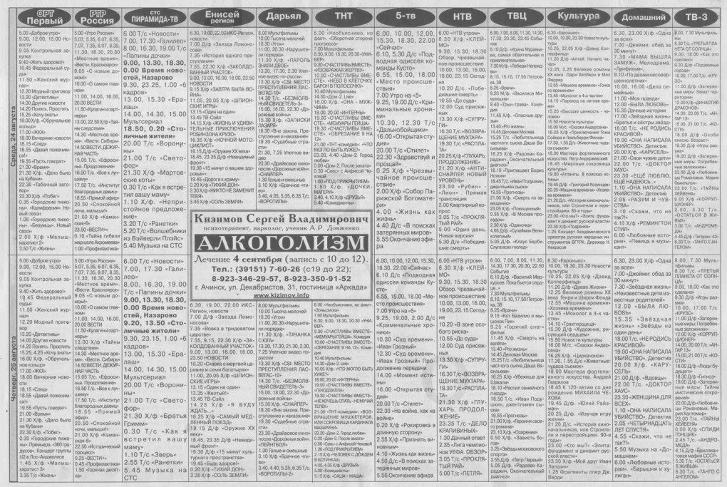 Голые СТС Папины Дочки