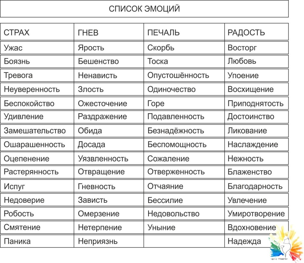 С днем рождениядюбимая