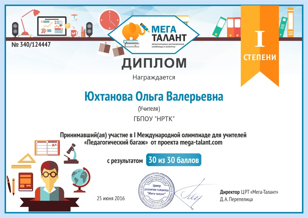 Мия Ковалева