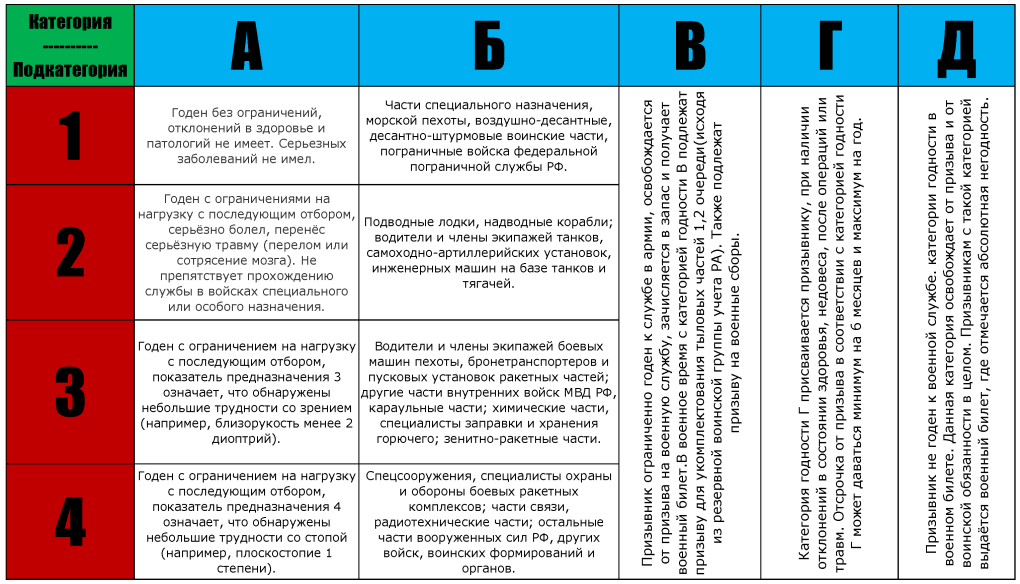 Кейт Kostyanetskaya