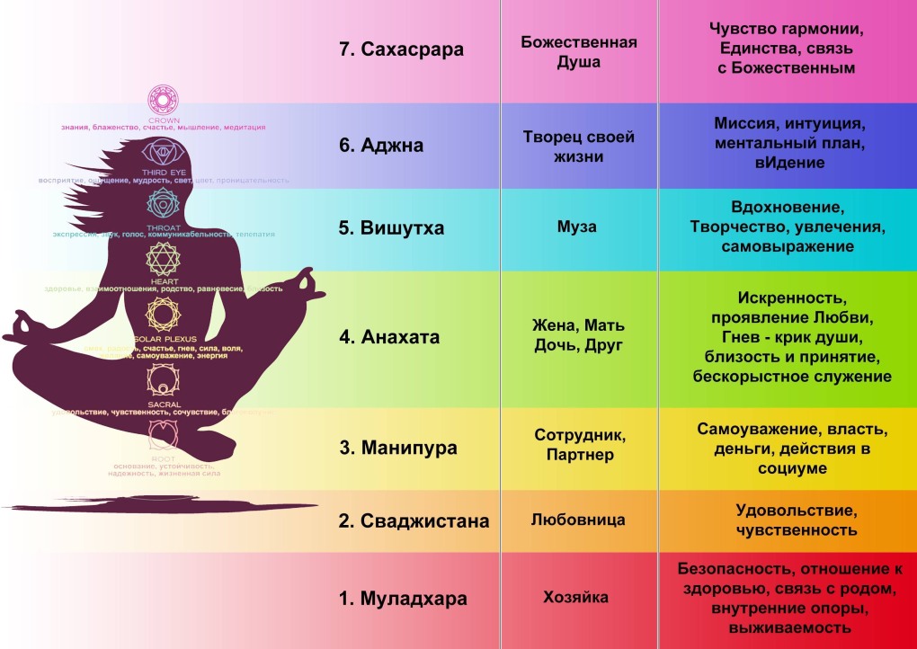 Анекдот про дружбу между мужчиной и женщиной