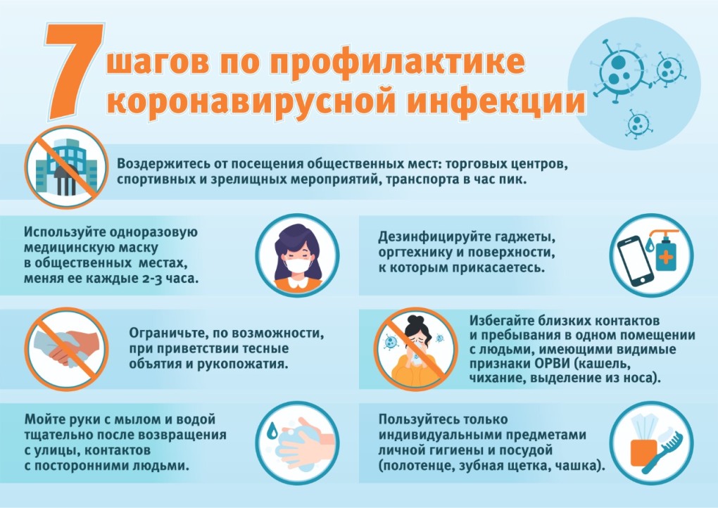 Карта боевых действий на Украине на сегодня 10.03.2022