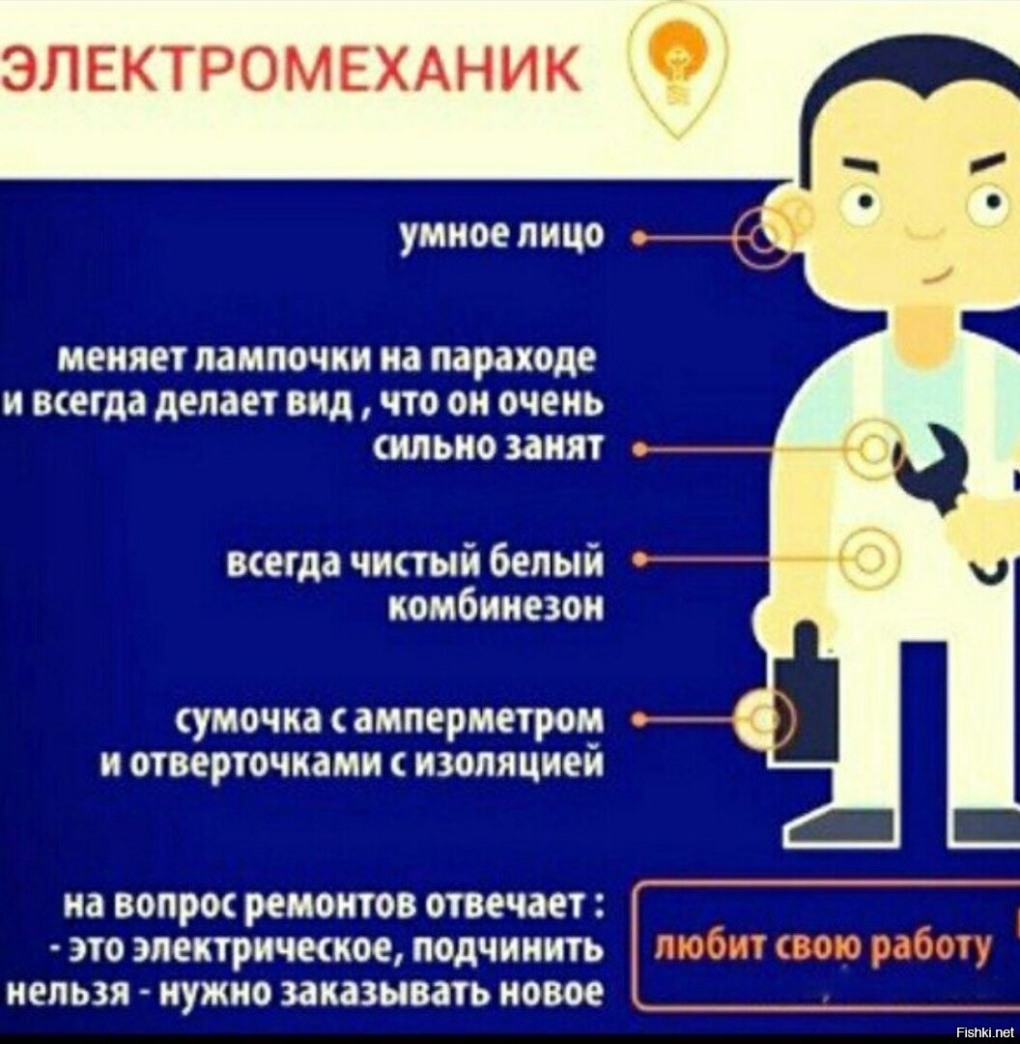 Электромеханик умнре лицо меняет лампочки картинка