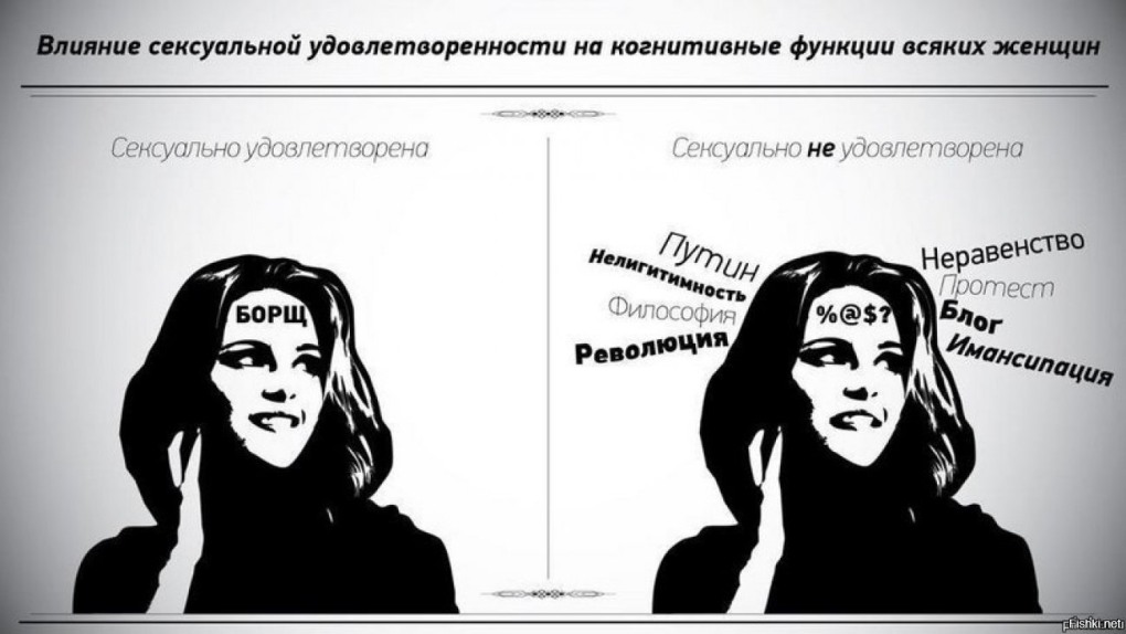 Бабье царство фильм 2012