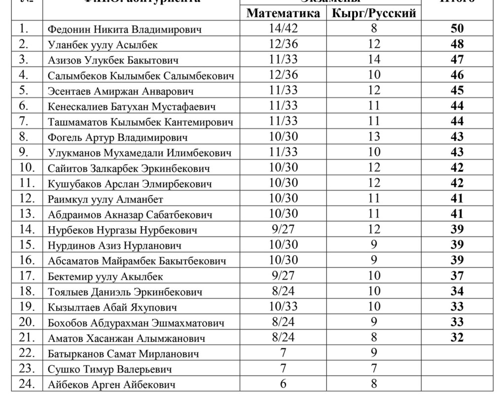 Анастасия Вашукевич голая