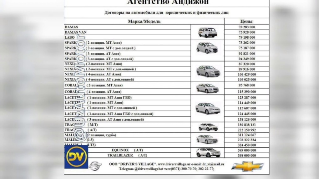 GM Motors NARXLARI 2021