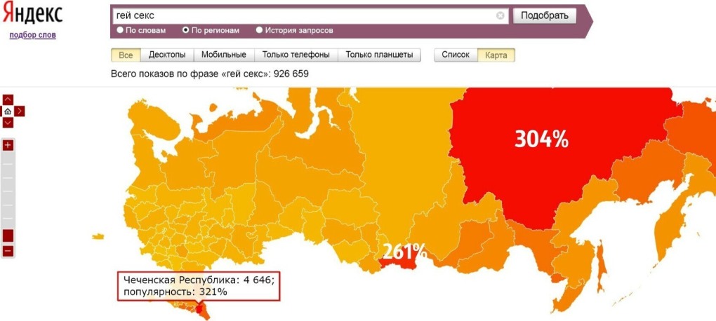 Карта запросов