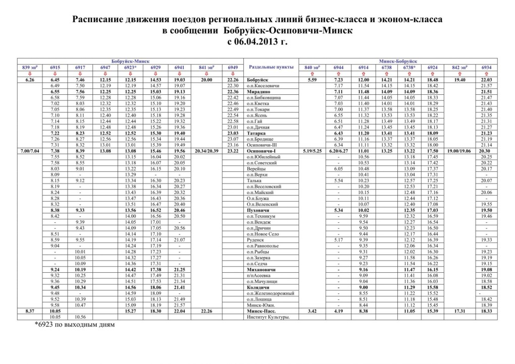 Расписание электричек из Минска через Бобруйск