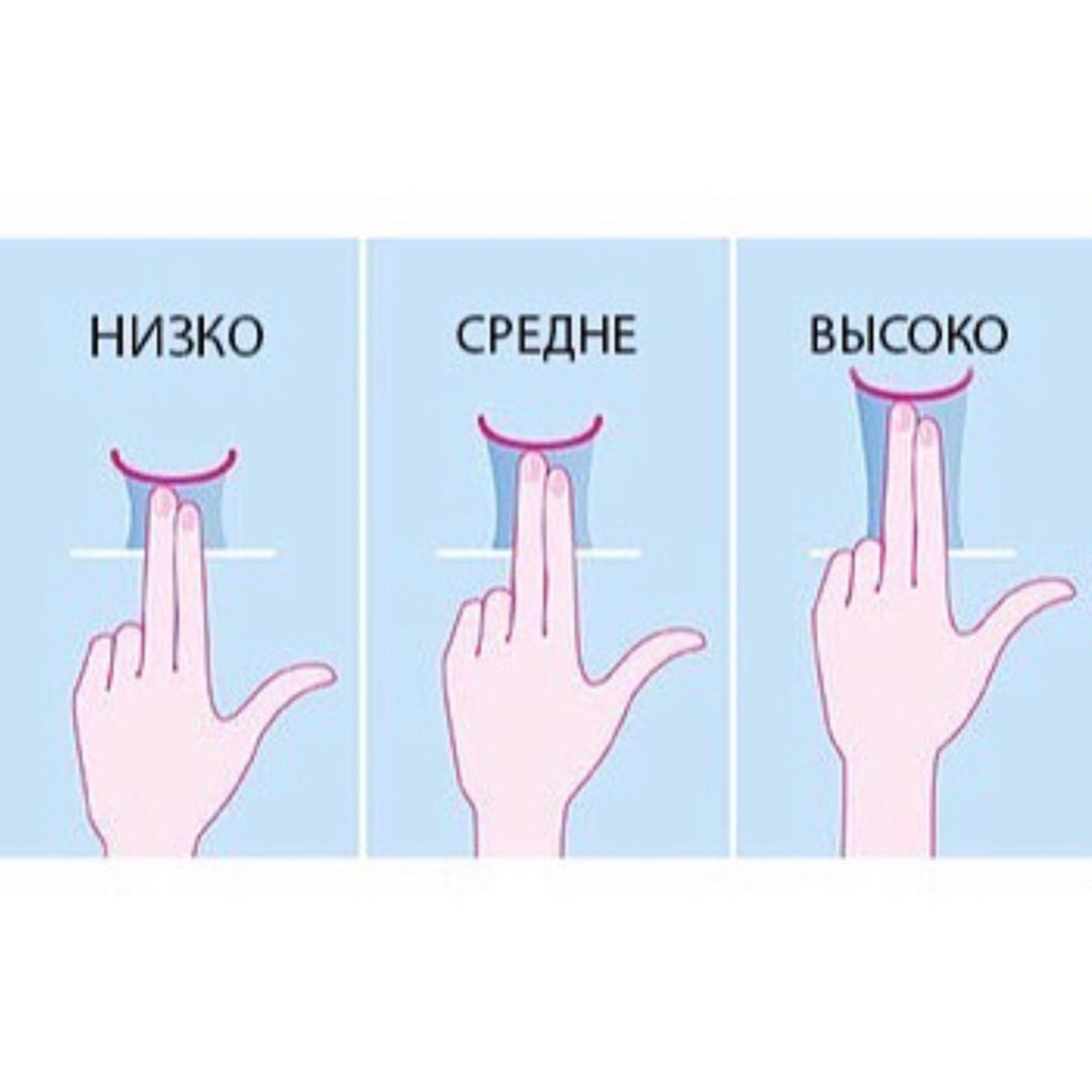 Ширина женского влагалища