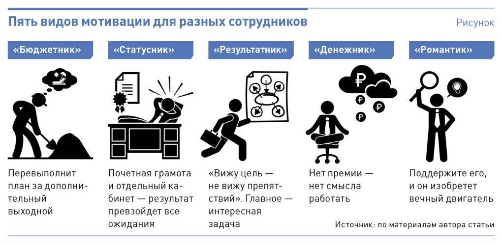 Случайно кончил на собеседовании