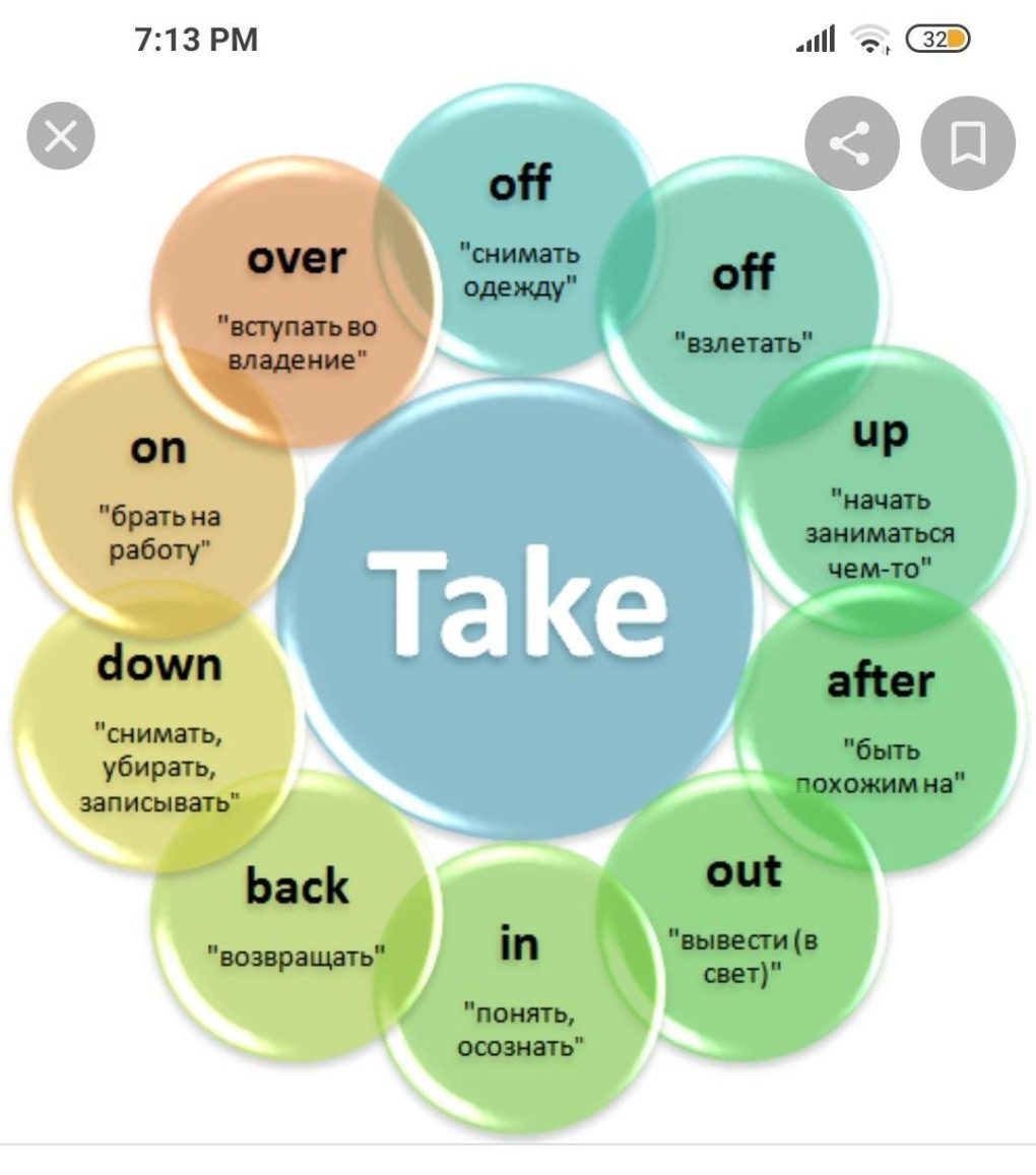 Смайлики поцелуйчики