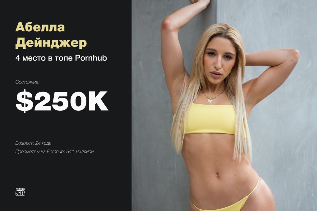 Сколько зарабатывают порноактрисы