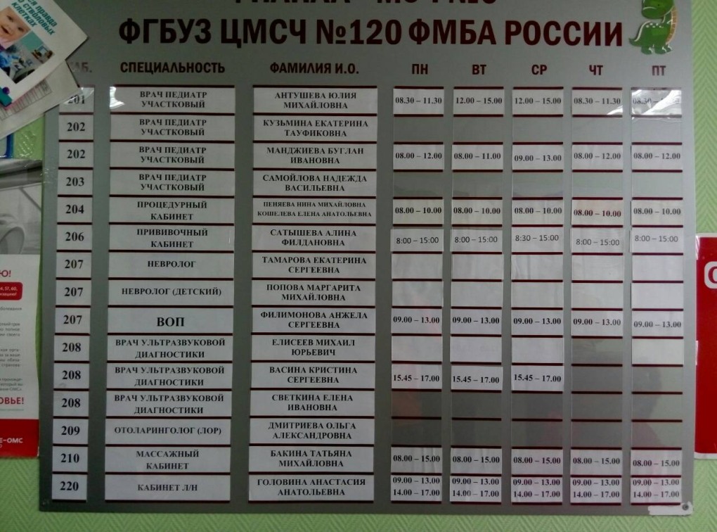 Телки Воронежа