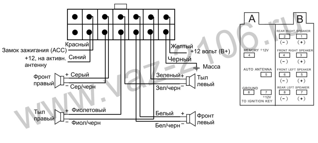Слив Исаевой