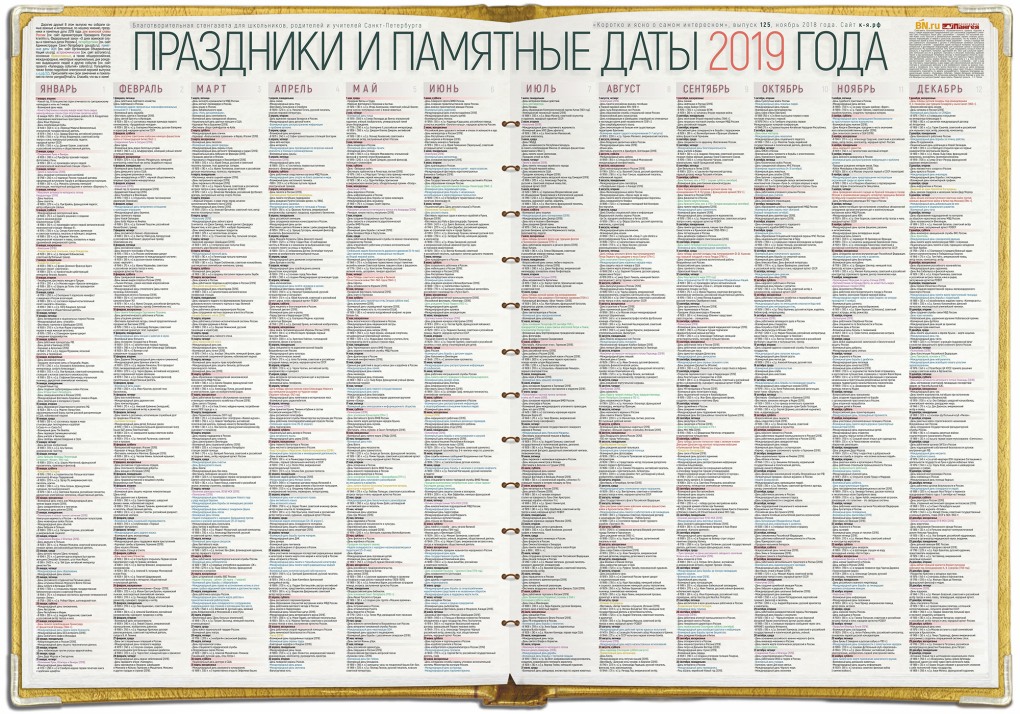 Высота кухни от пола до столешницы стандарт