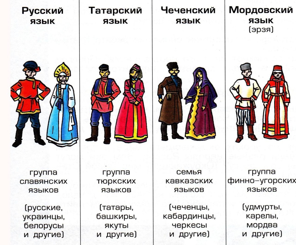 Женщина полненькая в социальных сетях