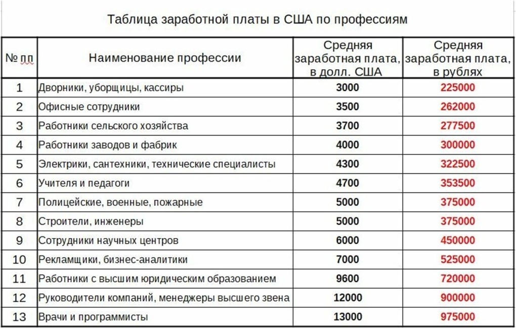 Хороший отзыв о продавце образец