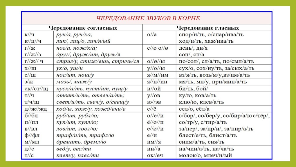 Под халатом медицинской сестры