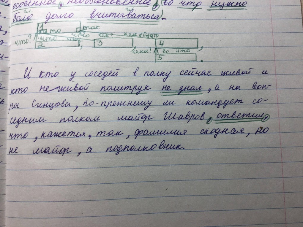 Лего френдс раскраски для девочек