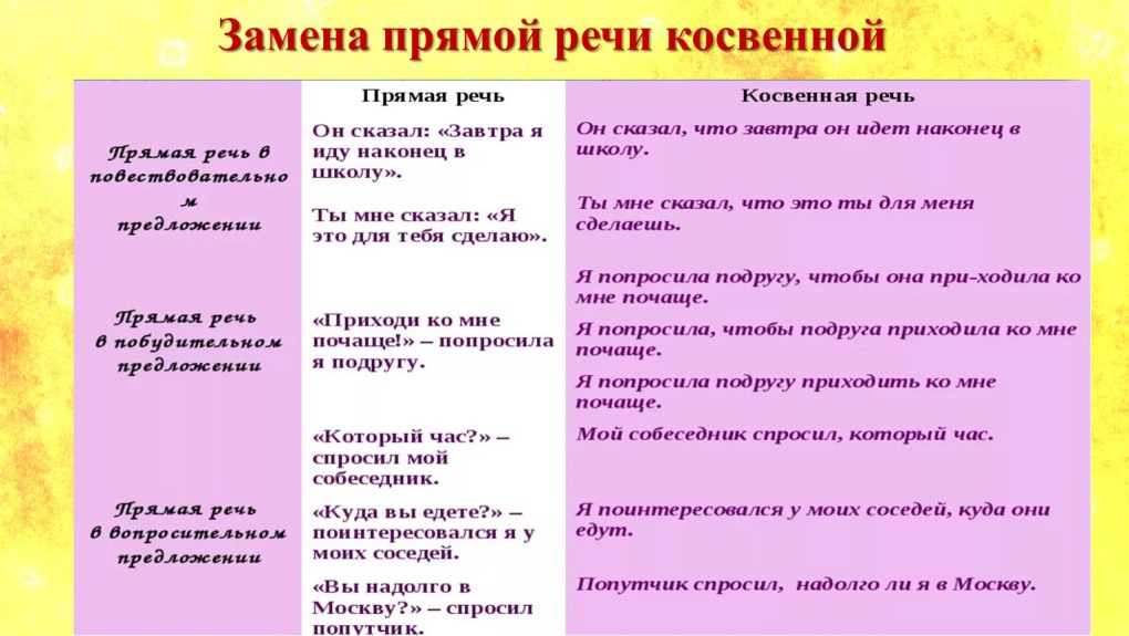 Карина Зверева в сериале Полярный