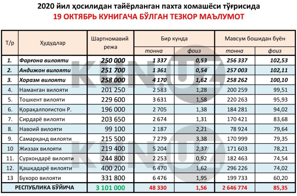 Кэлен Амнелл и Ричард Сайфер