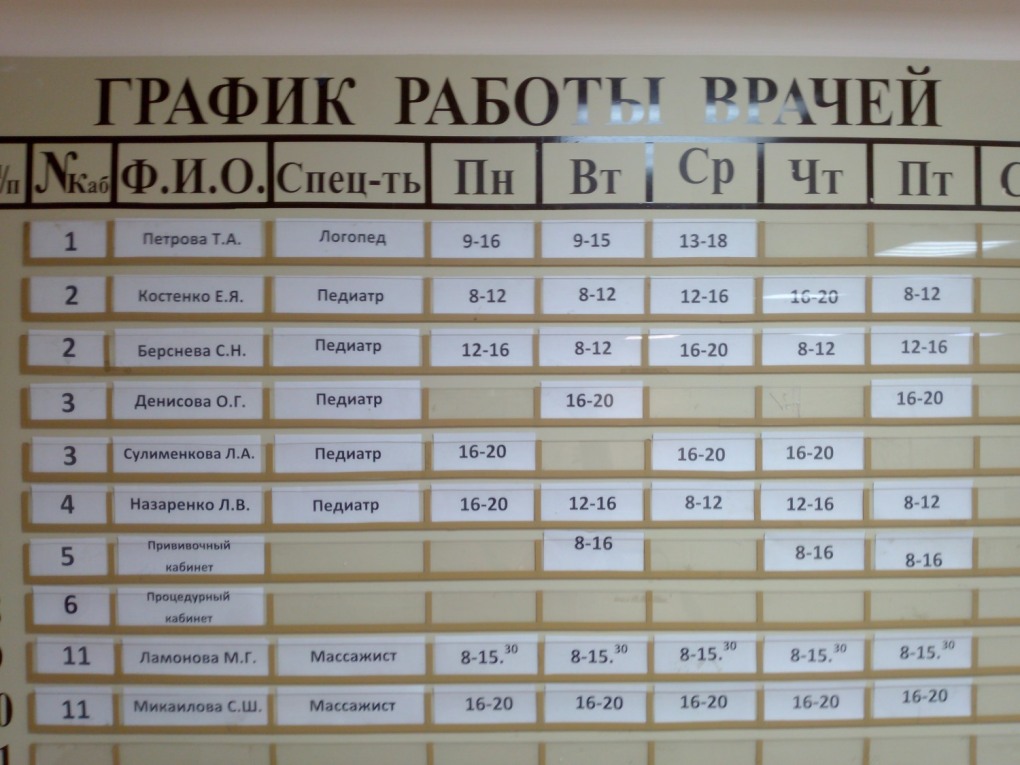 Елена Йованович фигуристка