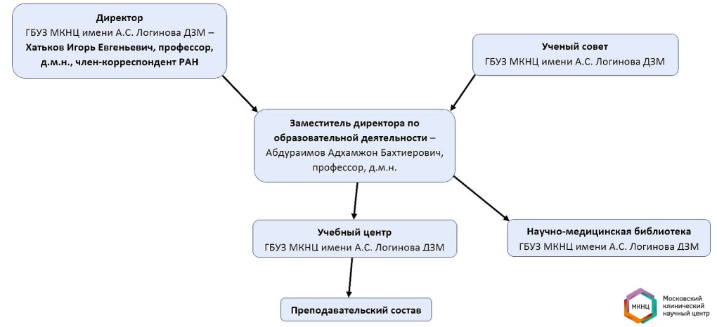 Карина Романова клеофия