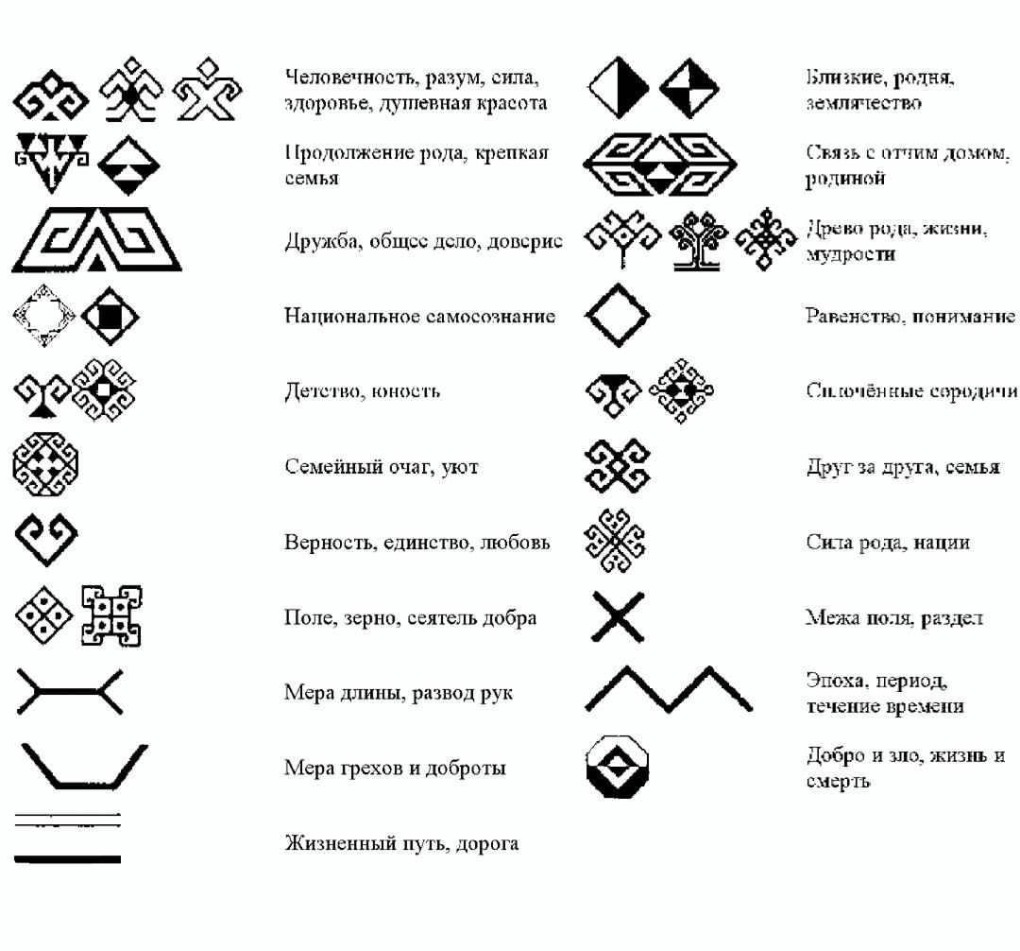 Прочитай и ответь на вопросы