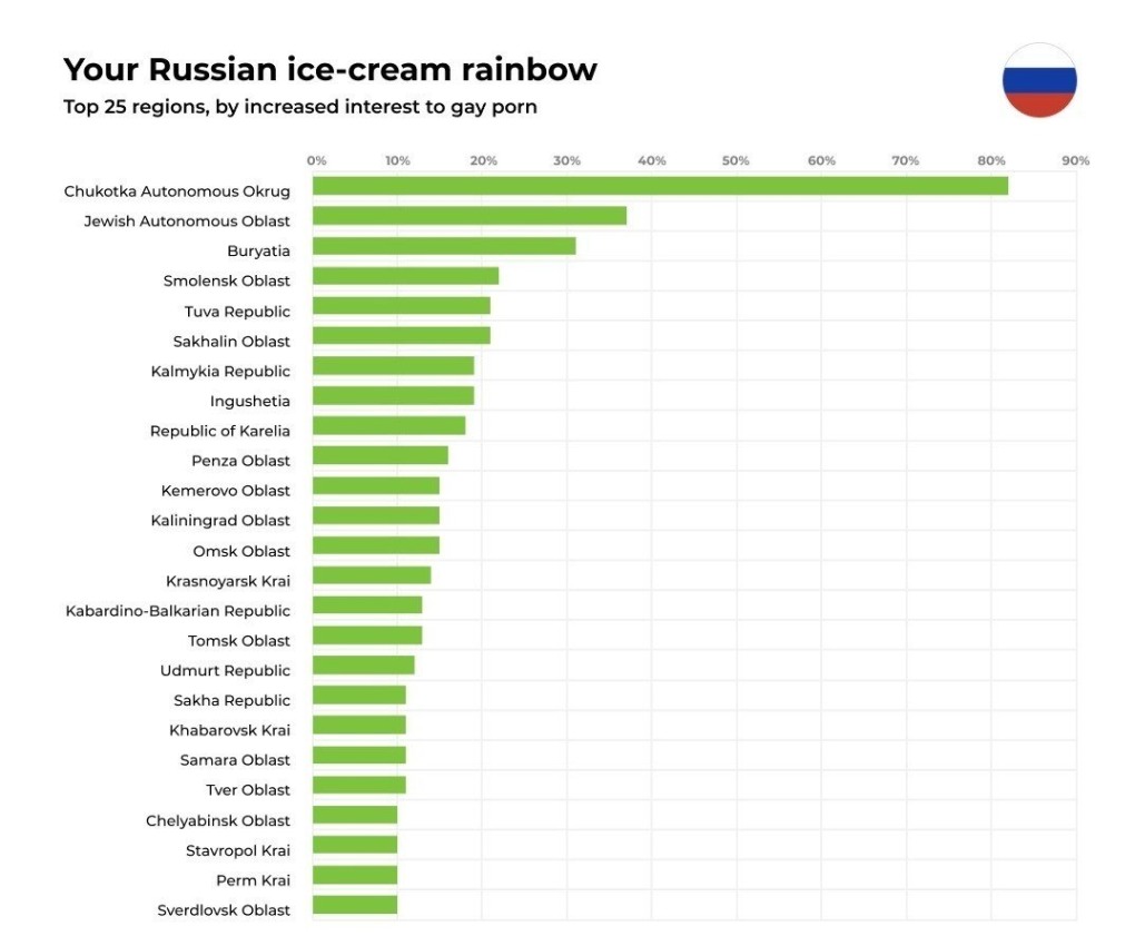 Женщины в чулках домашние