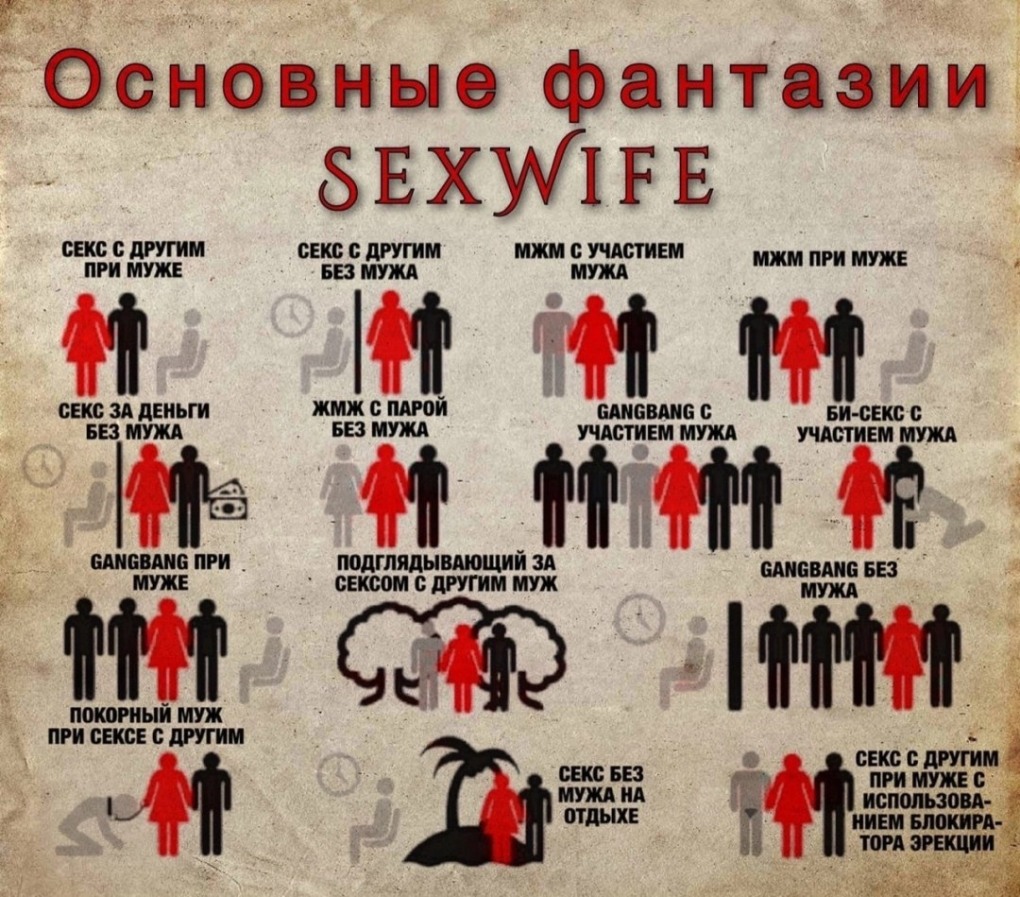 ГУМ еатинг куколд-Фетишбург