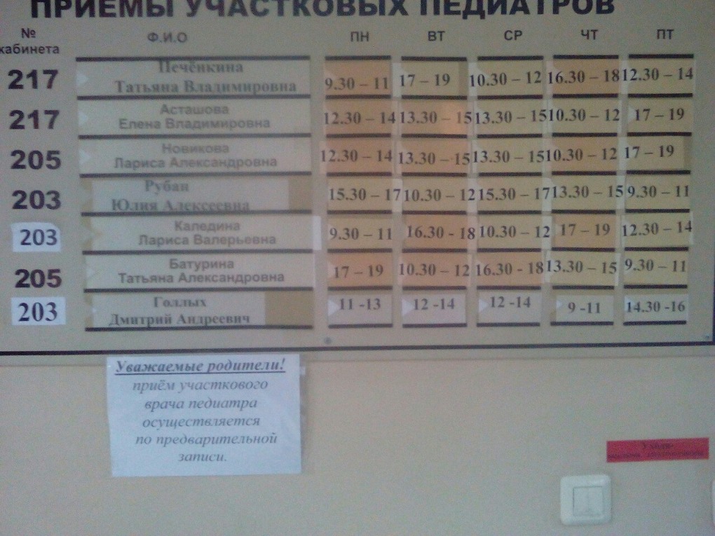 Лягушка из Маши и медведя